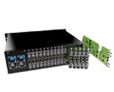 Kiloview R Series Rack-mounted 32 Channels Professional video encoder