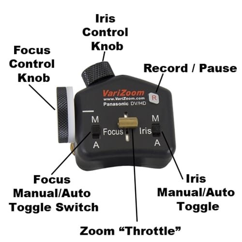 VariZoom VZSTEALTHPZFI Lens Zoom Focus Iris Camera Control