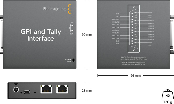 Blackmagic GPI and Tally Interface