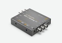 Blackmagic Mini Converter SDI to Analog 4K